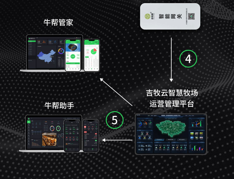 解决方案详情页_07.jpg